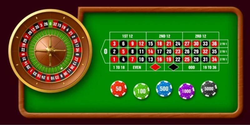 Hiểu rõ từng loại cược cũng là cách chơi roulette hiệu quả